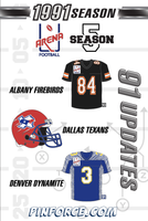 Arena Football Arena Football ALBANY FIREBIRDS JERSEY UPDATE 1991 Season