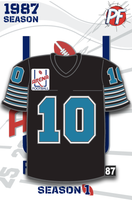 Arena Football League CHICAGO BRUISERS Set Purchase #654