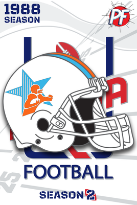 Arena Football DETROIT DRIVE Helmet #720