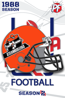 Arena Football NEW ENGLAND STEAMROLLERS Helmet