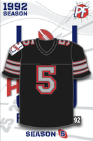 Arena Football League 1992 SAN ANTONIO FORCE Set Purchase